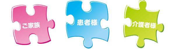 ご家族　患者様　介護者様