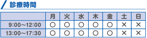 診療時間